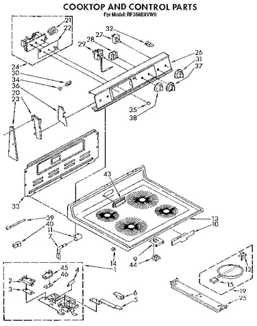 Cooktop and control