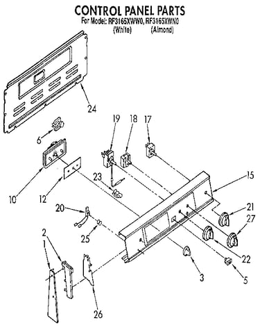 Control panel