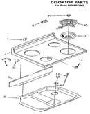 Cooktop