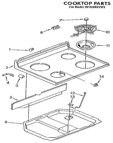 Cooktop