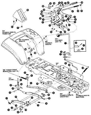 Mower suspension assembly