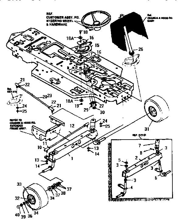Front steering assembly
