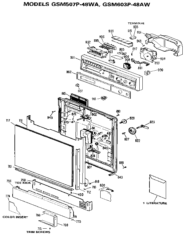 Control panel and door