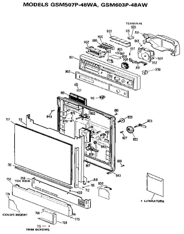 Control panel and door