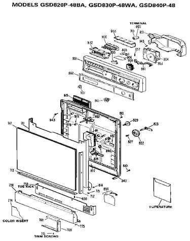 Control panel and door