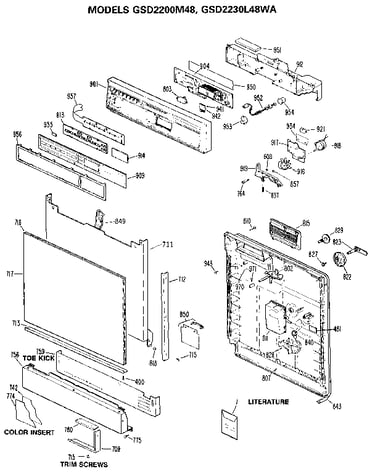 Control panel and door