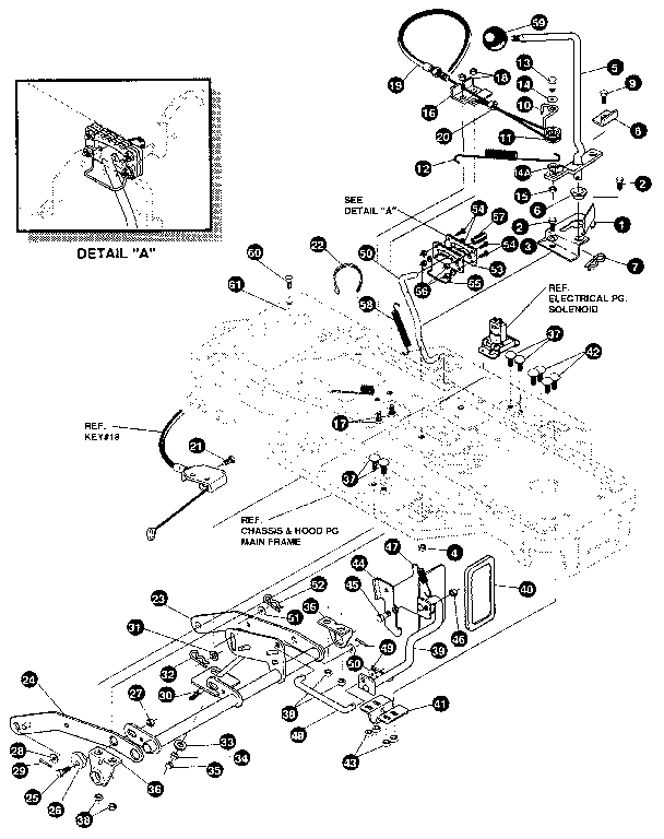 Mower suspension assembly