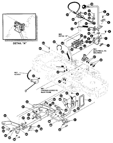 Mower suspension assembly