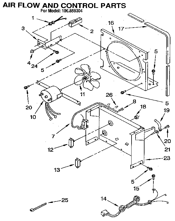 Air flow and control