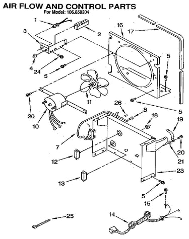 Air flow and control