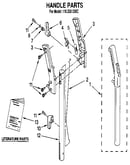 Handle