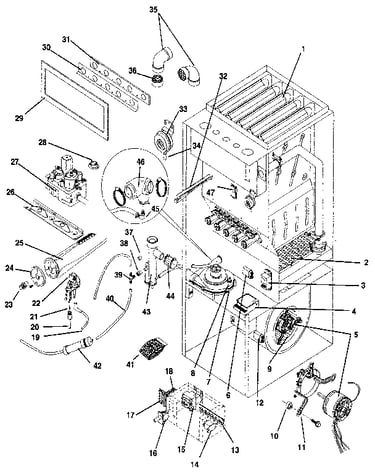 Functional replacement