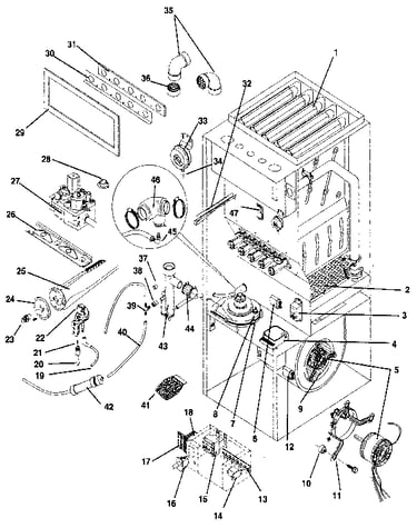 Functional replacement