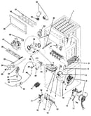 Functional replacement