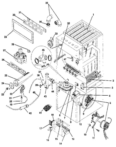 Functional replacement