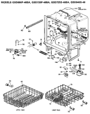 Tub assembly