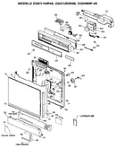 Control panel and front