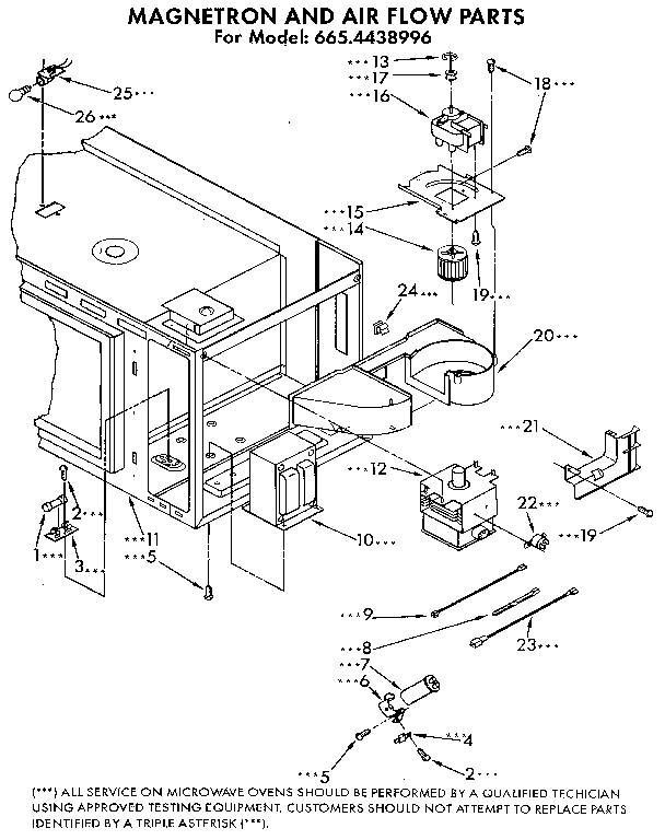 Magnetron and air flow