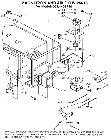 Magnetron and air flow