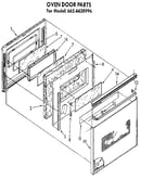 Oven door