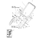 Craftsman 536883210 handle assembly diagram