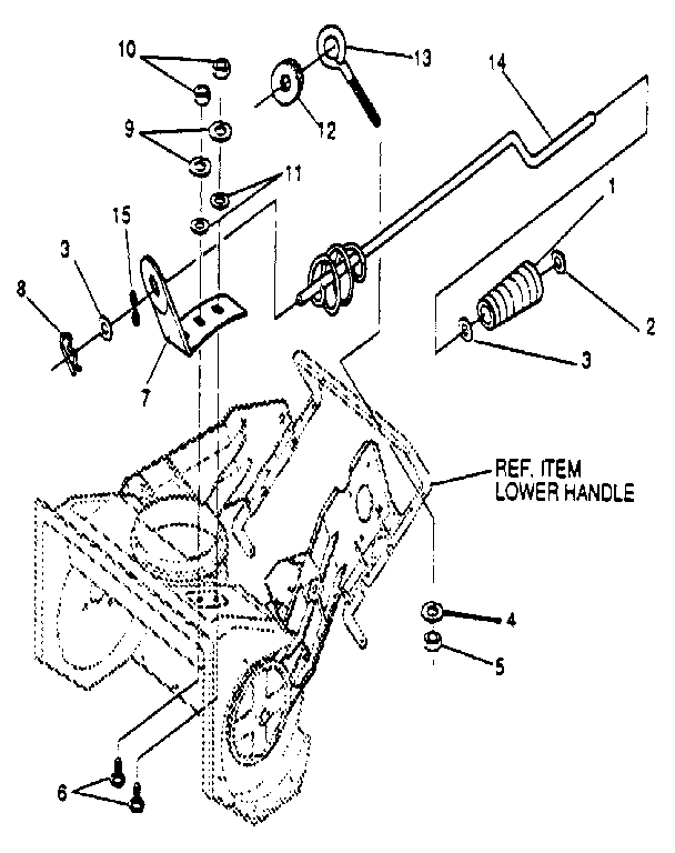 Chute control rod