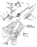 Chute control rod