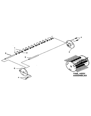 Tine assembly