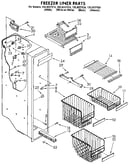 Freezer liner
