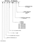 Model number notes