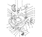 Craftsman 3938 deck & wheel assembly (self propelled) diagram