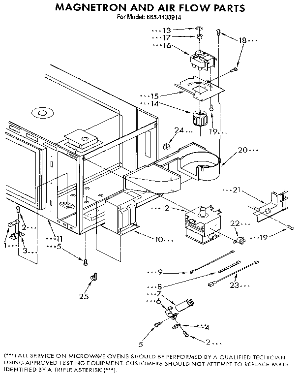MAGNETRON AND AIR FLOW