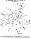 Magnetron and air flow