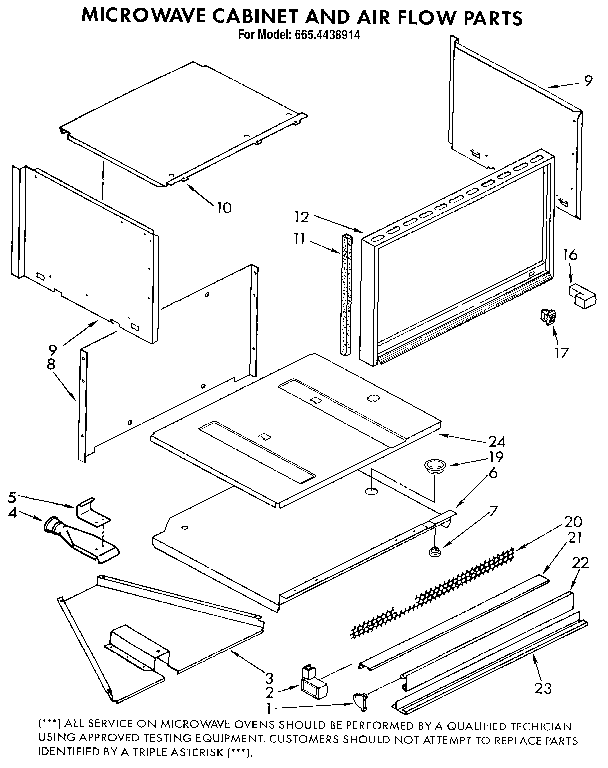 MICROWAVE CABINET AND AIR FLOW