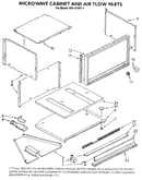 Microwave cabinet and air flow