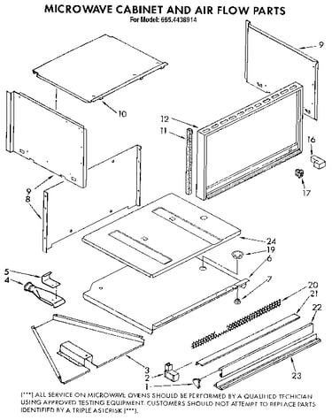 Microwave cabinet and air flow