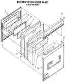 Electric oven door