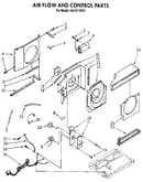 Air flow and control