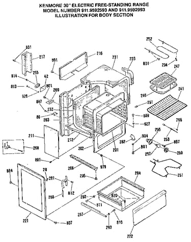 Body section