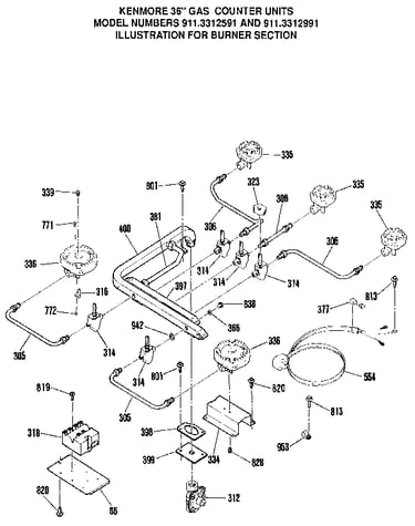 Burner section