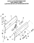 Backguard section
