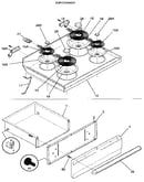 Top/drawer