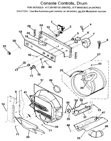 Console controls, drum