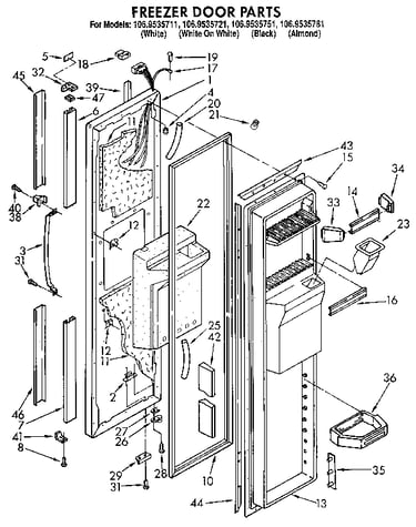 Freezer door