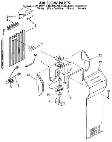 Air flow