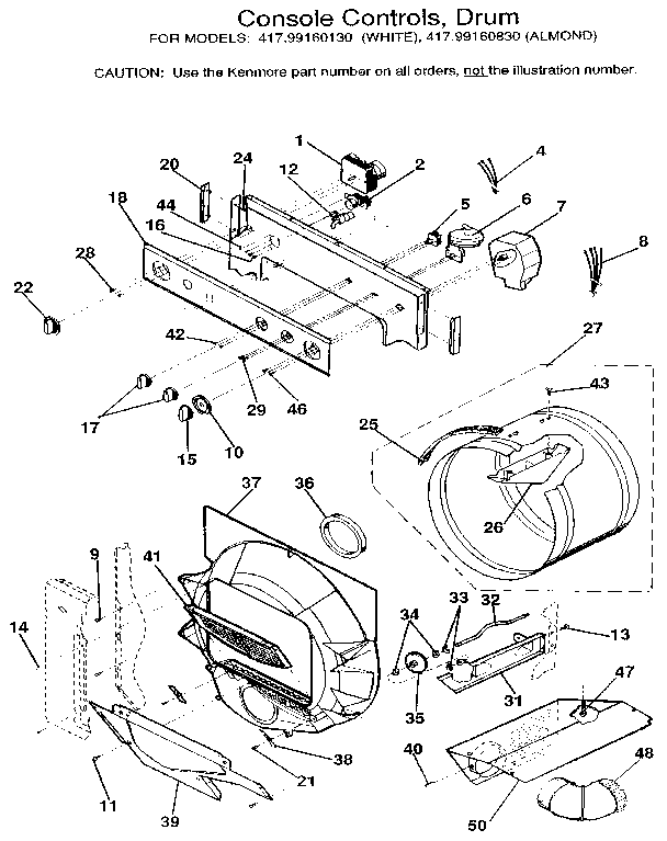 Console controls, drum