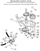 Washer drive system, pump