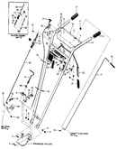 Handlebar assembly & control levers