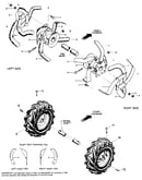 Bolo tines, wheels