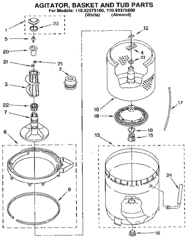 Agitator, basket and tub